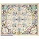 Cadouri Alese Hărți celeste imprimate pe hârtie manuală - A4 Cadouri culturale 30,00 lei