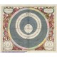 Cadouri Alese Hărți celeste imprimate pe hârtie manuală - A3-harta 3 Cadouri culturale 79,00 lei