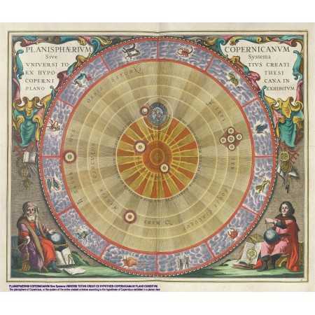 Cadouri Alese Hărți celeste imprimate pe hârtie manuală-Planisphaerium Copernicanum sive systema universi - A3 Cadouri cultur...