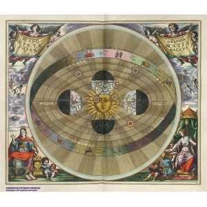 Cadouri Alese Hărți celeste imprimate pe hârtie manuală-Scenographia systematis Copernicani- A3 Cadouri culturale 79,00 lei