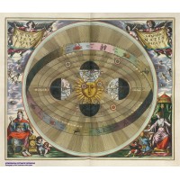 Hărți celeste imprimate pe hârtie manuală-Planisphaerium Ptolemaicum - A3