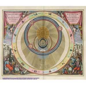 Cadouri Alese Hărți celeste imprimate pe hârtie manuală-Planisphaerium, Braheum sive structura mundi- A3 Cadouri culturale 79...