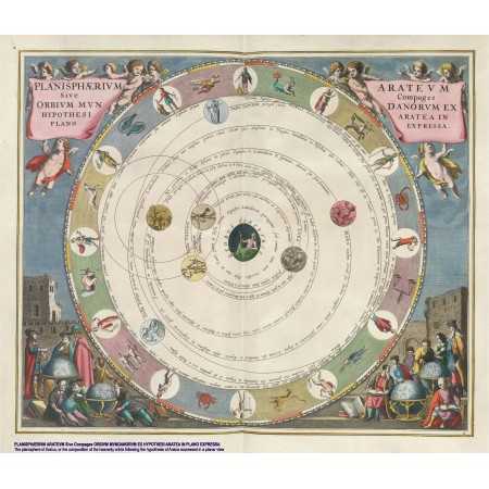 Cadouri Alese Hărți celeste imprimate pe hârtie manuală-Planisphaerium Arateum, sive compages orbium- A3 Cadouri culturale 79...